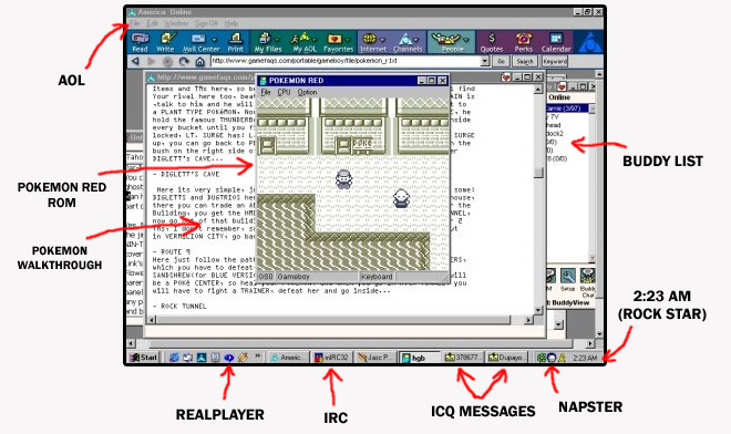 90skids memories: Typing “lol” repeatedly in AOL chatrooms before